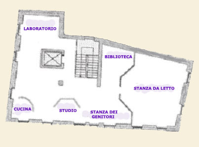 casagalileo